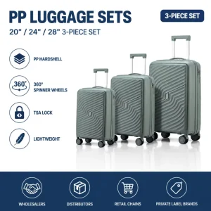 PP Hardshell Luggage Set Grey Nested Set 4 Wheel Spinner 16 18 20 Inch Ribbed Shell